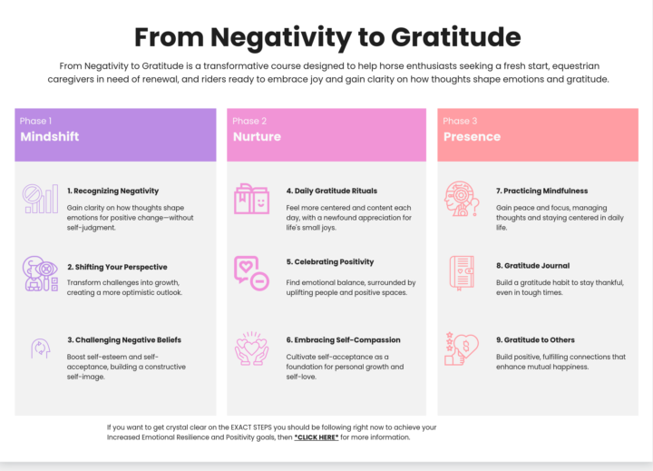My First Product Roadmap