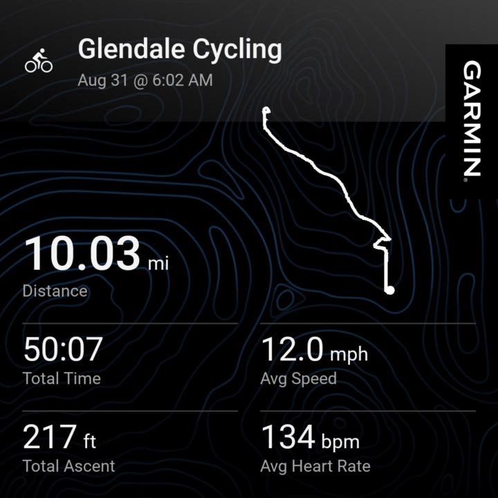 If Saturdays are for swimming then Sundays are for biking.