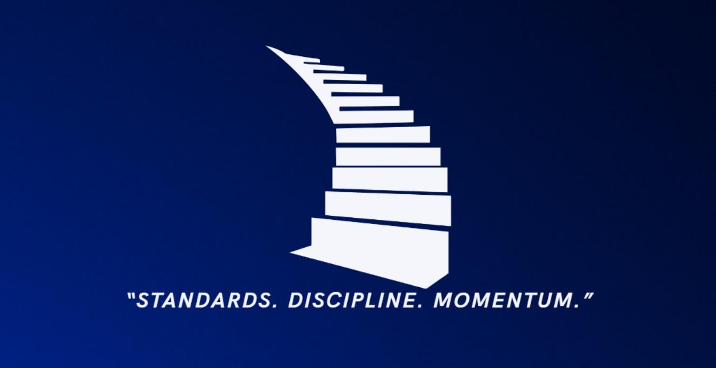 The Rules of Progress