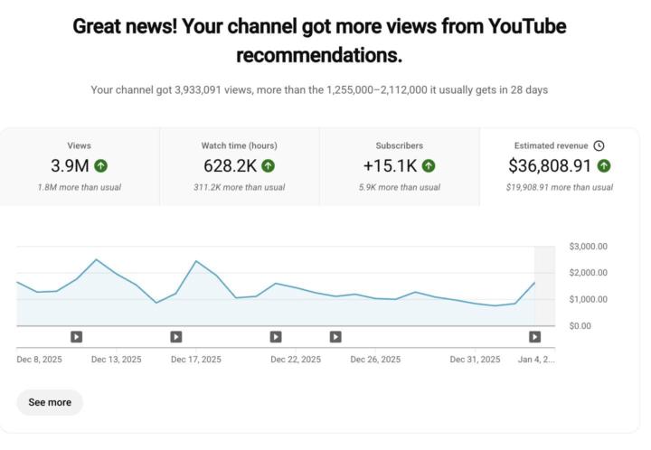 🚀 YouTube Revenue Automation in Action 🚀