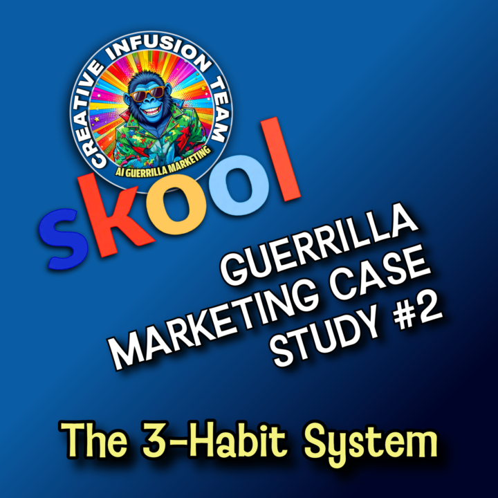 The 3-Visit Habit System for Customer Acquisition