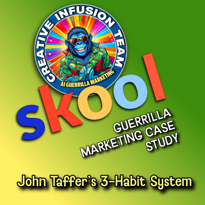 The 3-Visit Habit System.