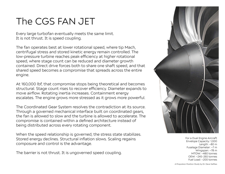 The CGS FAN JET INTRODUCTION