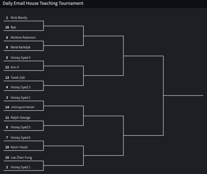 🏆 Daily Email House Teaching Tournament 🏆