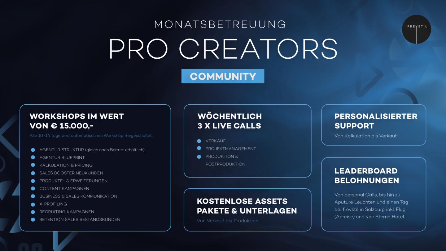 Pro Creators+ Consulting