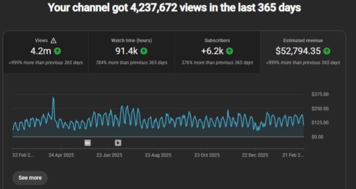 YouTube Search Skool