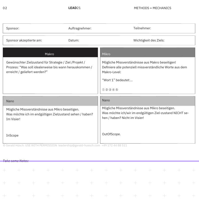 Challenge of the Month - Juli - KlarheitsKreis - Template