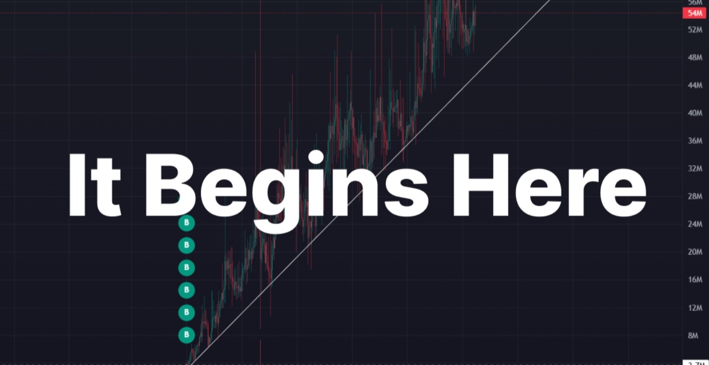 Course Introduction: Introduction to Trading