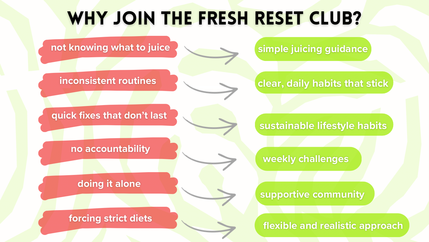 The Fresh Reset Club