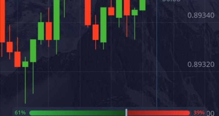 NtotoTrader