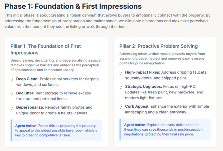 [ The Pre-Listing Checklist ] -> 7 things to prepare before you walk in the door