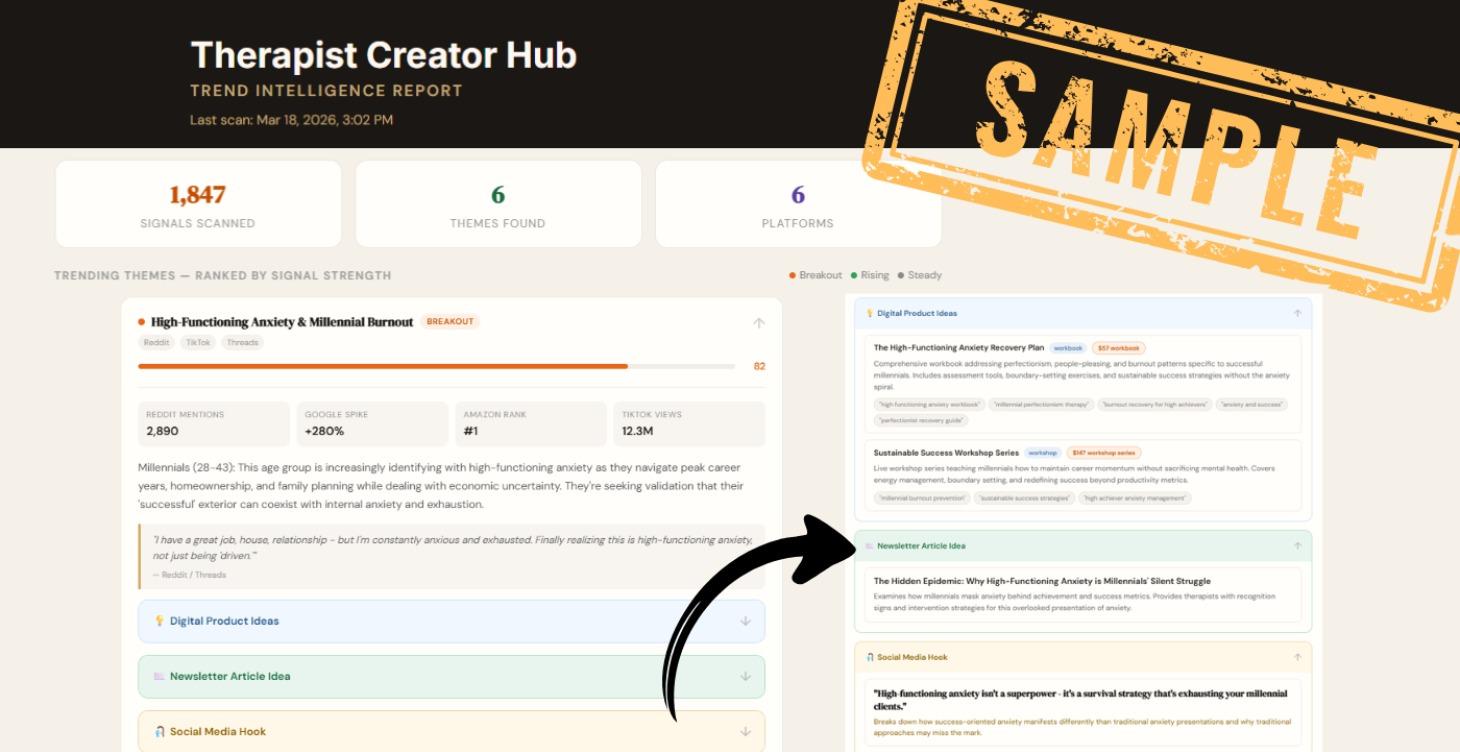Trend Research Dashboard