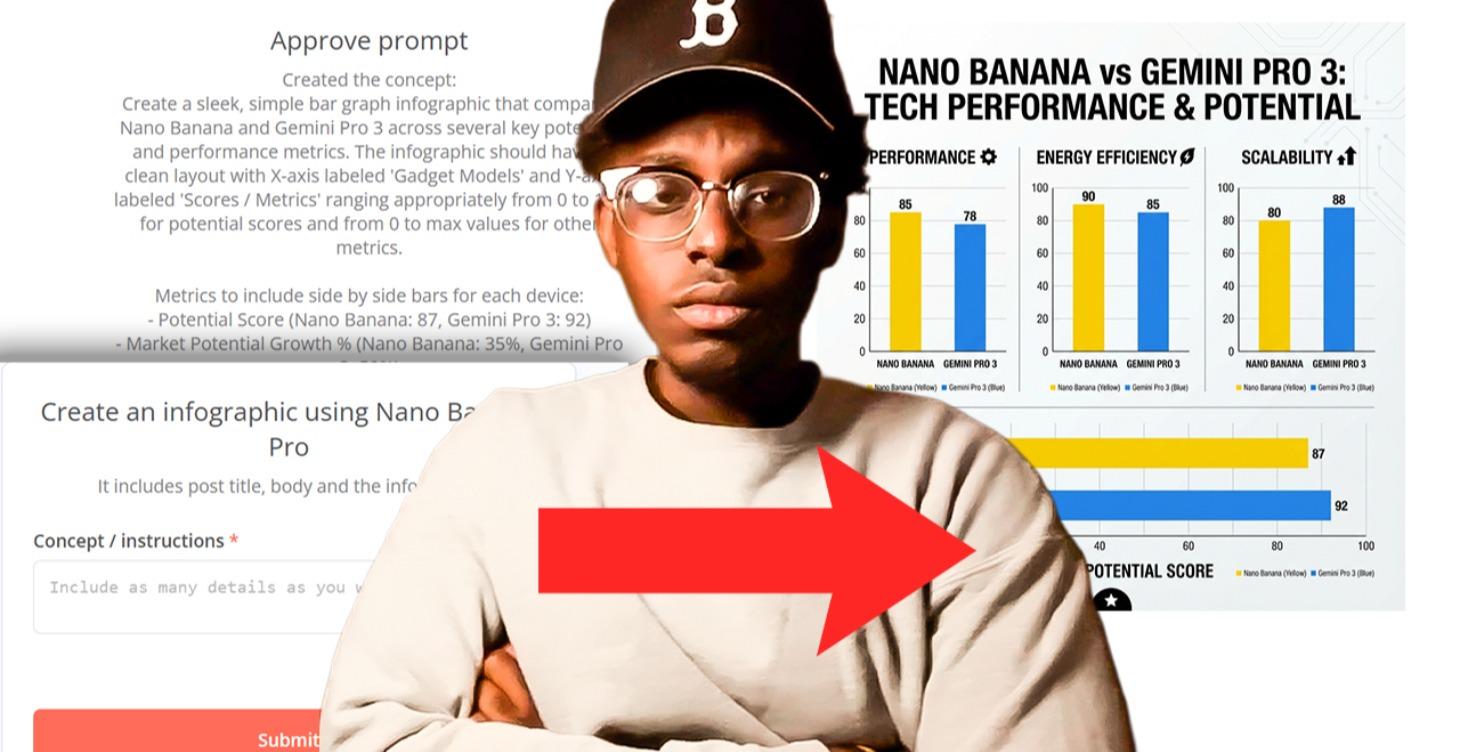 Instant Infographic Generator Using Nano Banana!