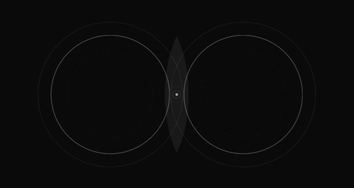 The Iconic Inner Circle