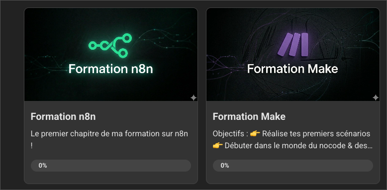 Indépendants Augmentés