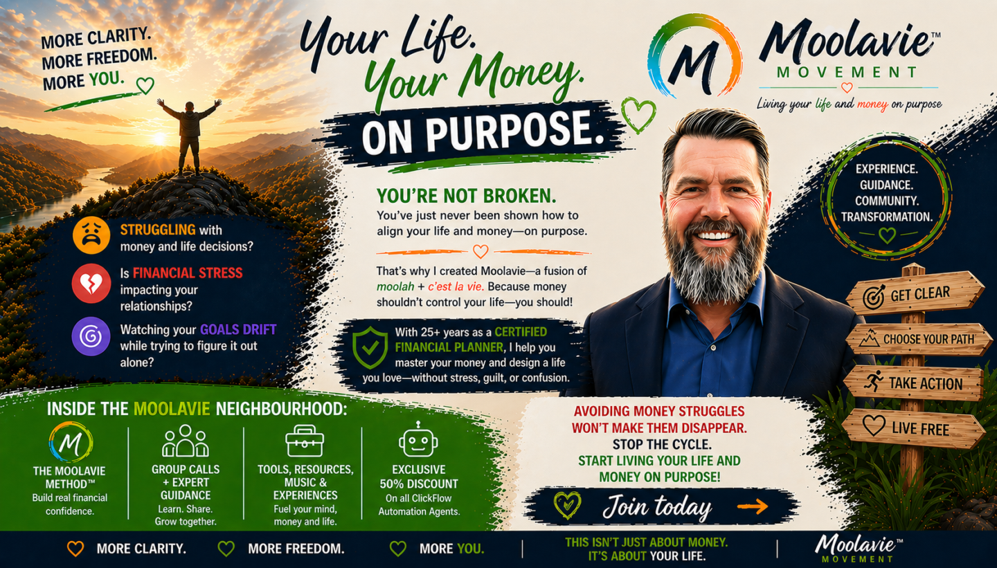 Moolavie Movement