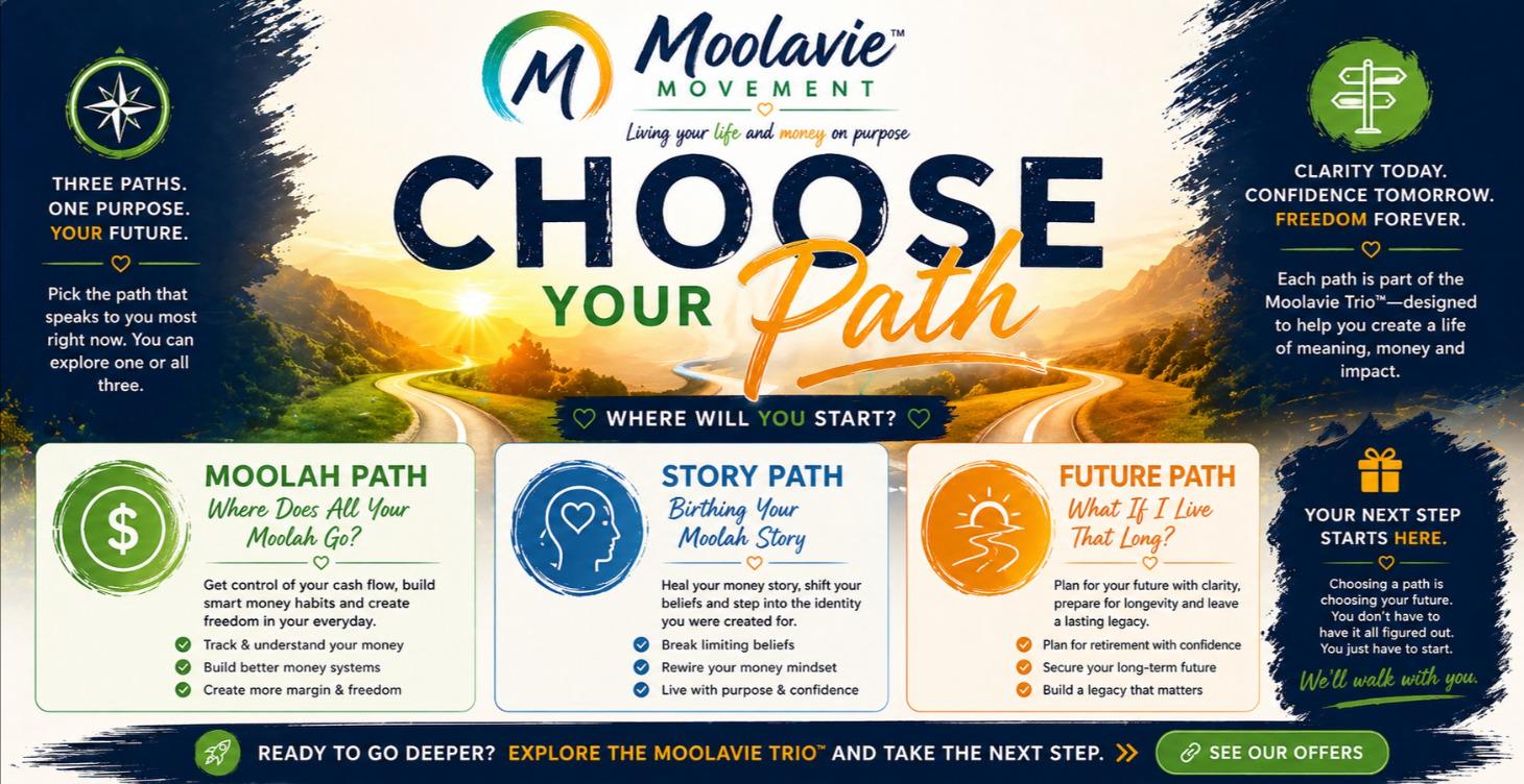 Choose Your Path - (Choose Your Own Adventure)