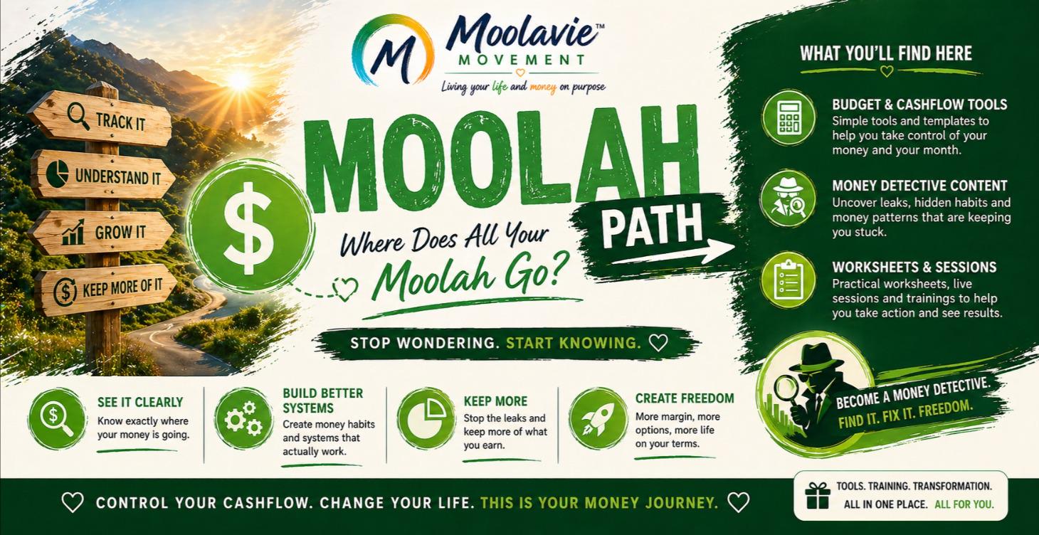 Where Does All Your Moolah Go? - Moolah Path