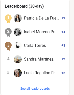 Sobre los puntos y los regalos. 