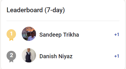 7 day Leaderboard Legends!!!!