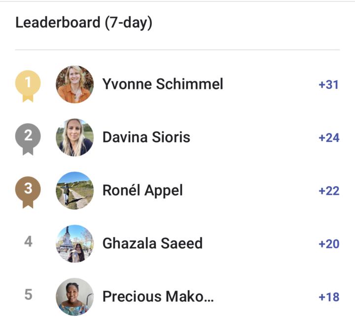 7 day Leaderboard Legends!!!