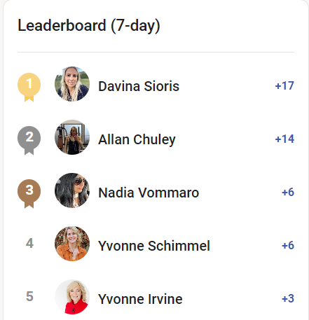 7 day Legendary Leaders on the Leaderboard!!!!!