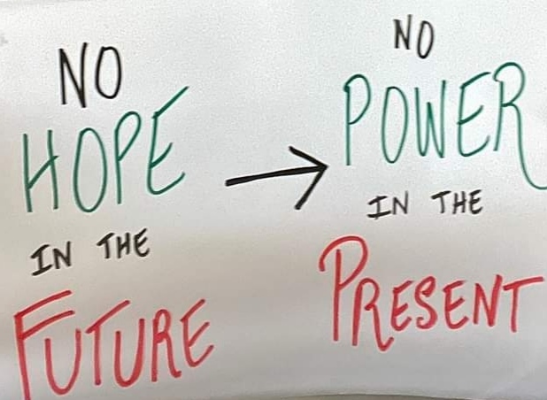 When there is no hope in the future, there is no power in the present.” ~ John Maxwell