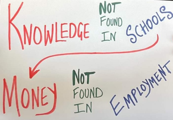 Knowledge NOT found in schools equals money NOT found in employment.” ~ Dan Koe