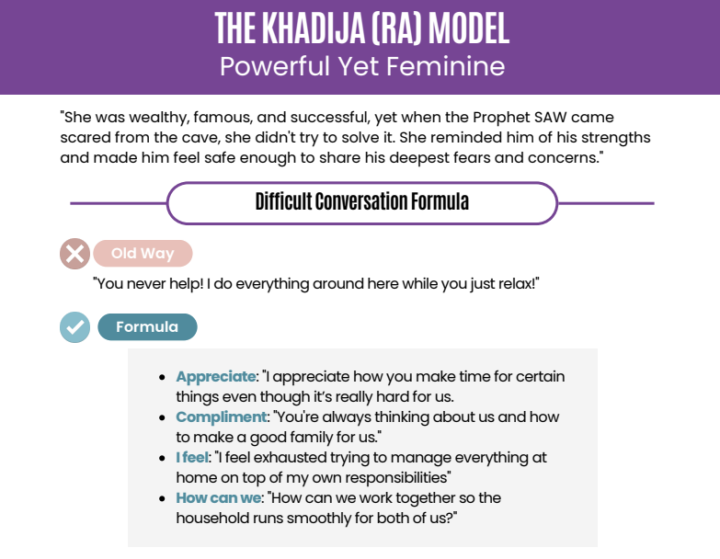 ✨ The Khadijah (RA) Model.. Powerful Yet Feminine
