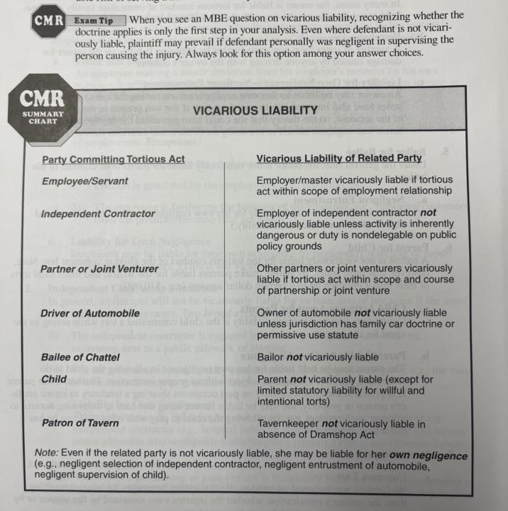 Vicarious Liability