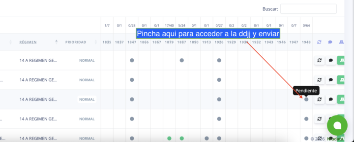 Acceso directo a la DDJJ