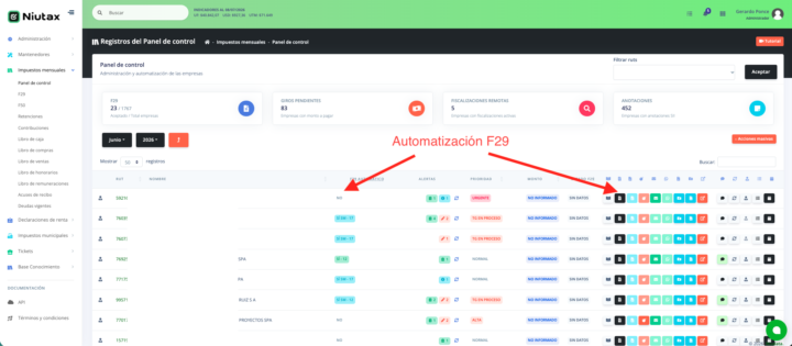 🚀 Cambio en el panel de control mensual - vista de F29 Automático
