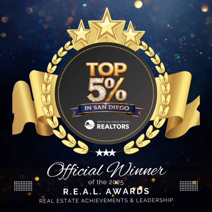 Worked hard and Played Hard in 2025 and it paid off. 