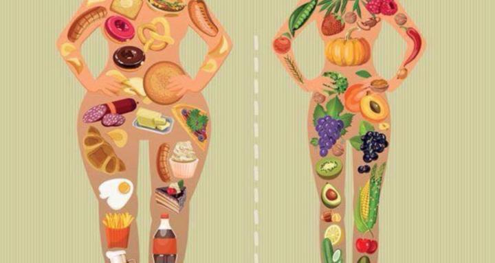 The Bariatric Journey Hub.