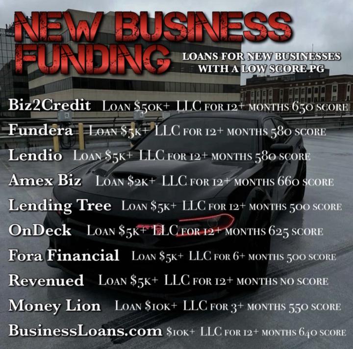 BUSINESS FUNDING FOR LOW CREDIT SCORES 