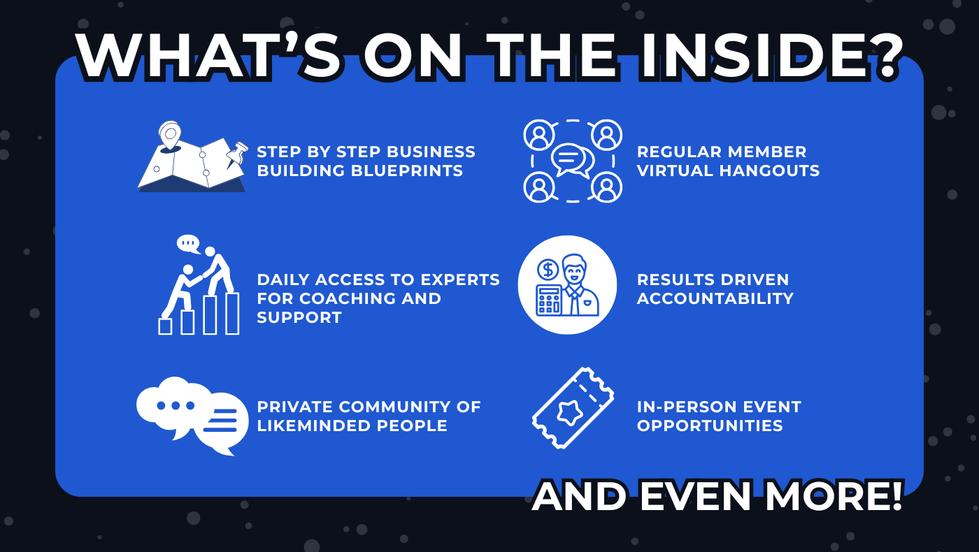 Internet Profits Academy