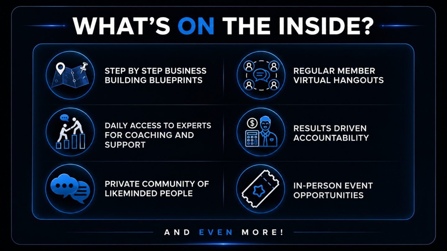 Internet Profits Academy