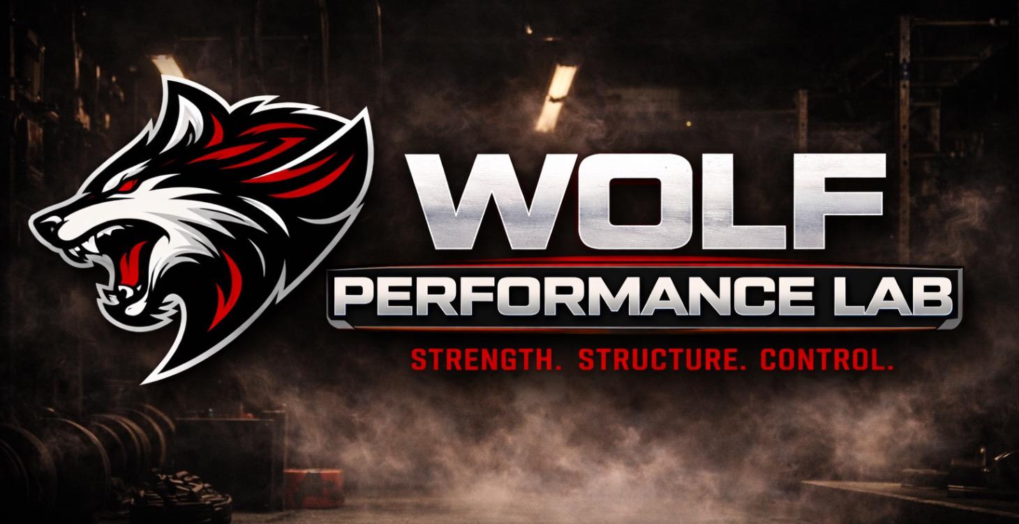 Wolf H3 Framework 7 Day Meal Plan (Male)