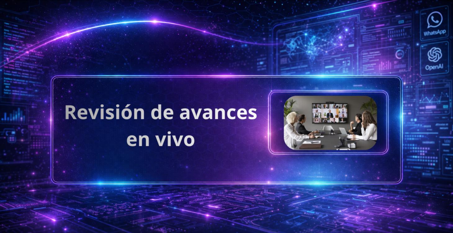 Revisión de Avances en Vivo