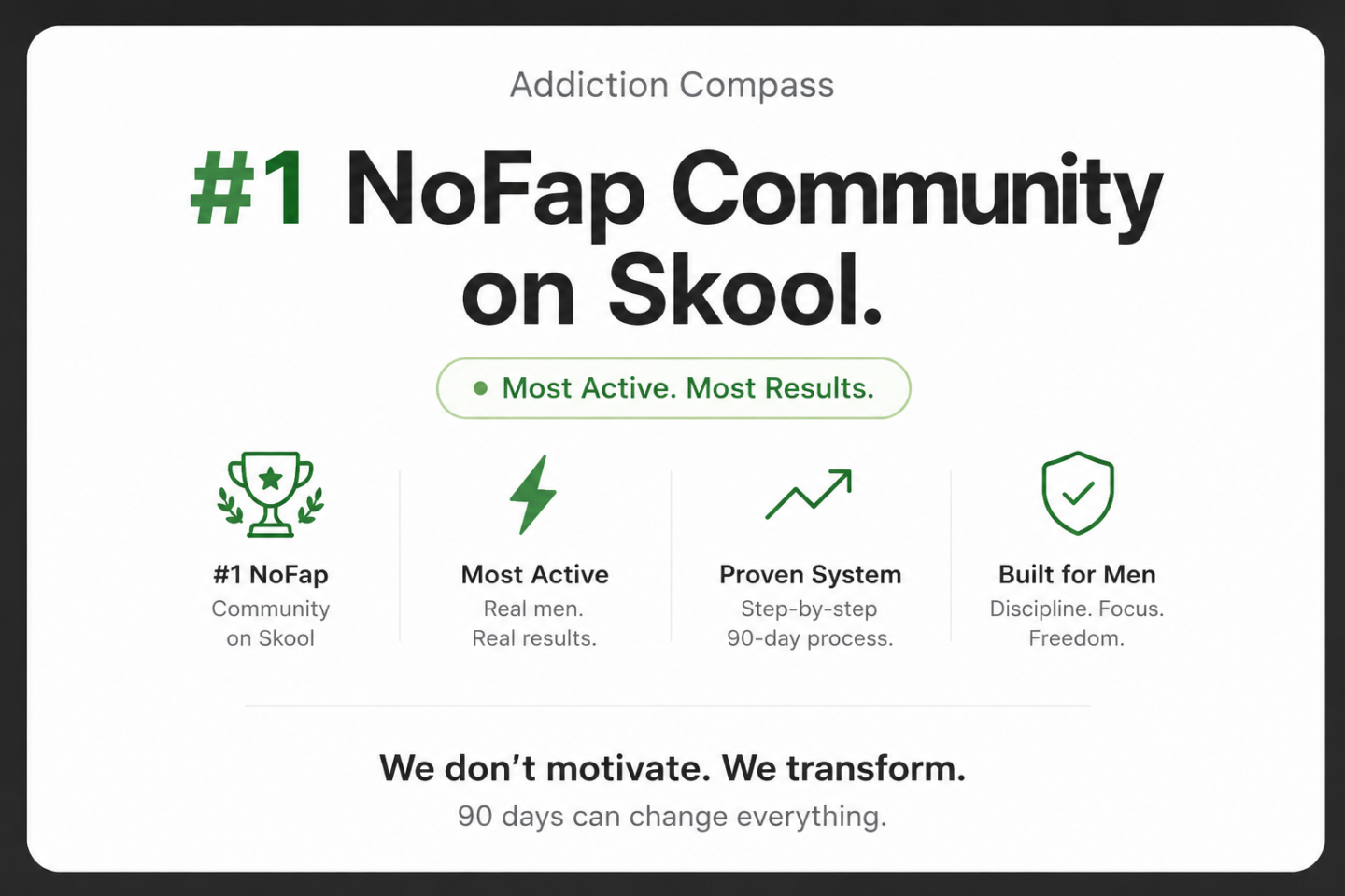 Addiction Compass - Quit Porn