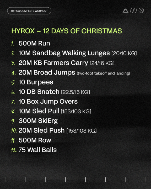 🎄 Merry Christmas, Hybrid Racers 🎄