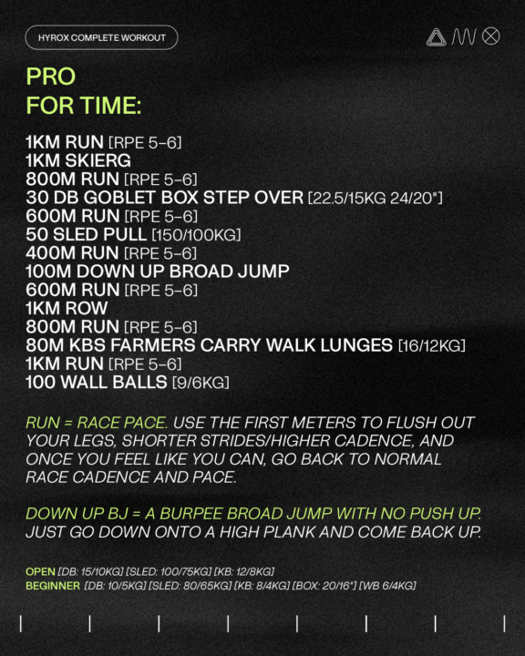 Wednesday Workout 🔥