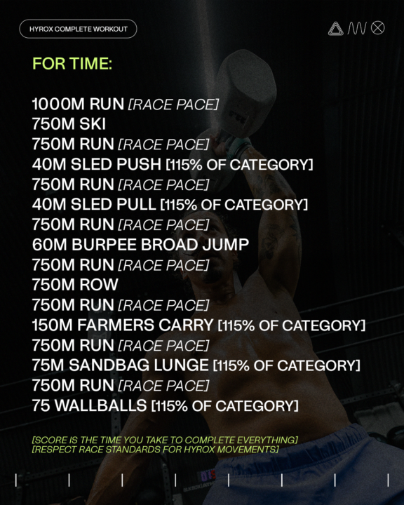 Wednesday Workout 🔥