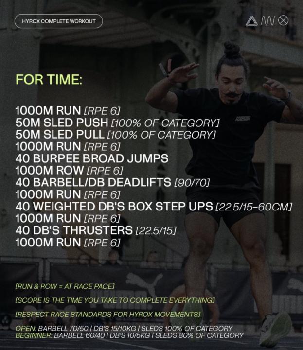 Wednesday Workout 🔥