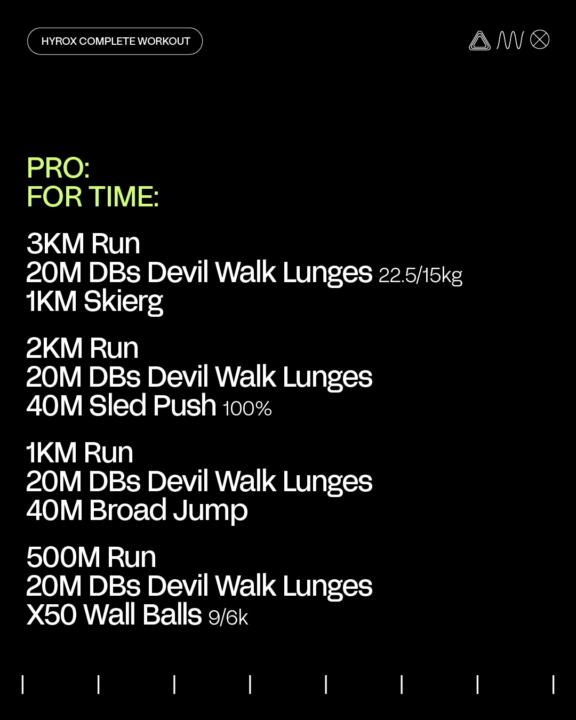 🔥 Wednesday Workout