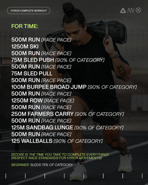 Wednesday Workout 🔥