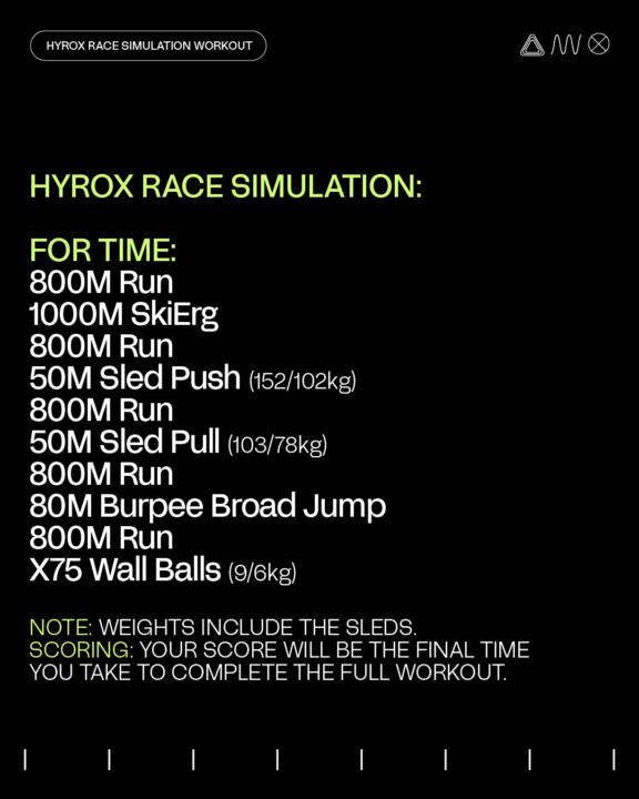 Wednesday Workout! 🔥