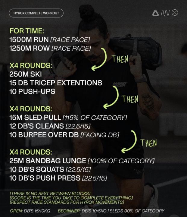 Wednesday Workout 🔥