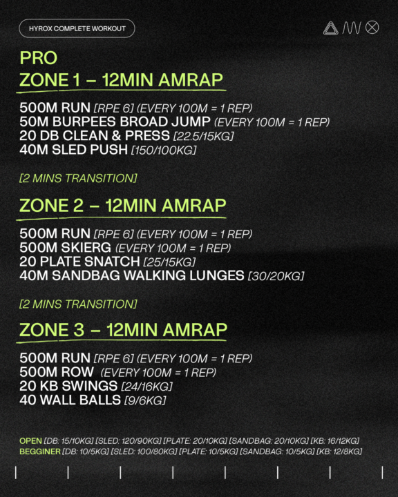 Wednesday Workout 🔥