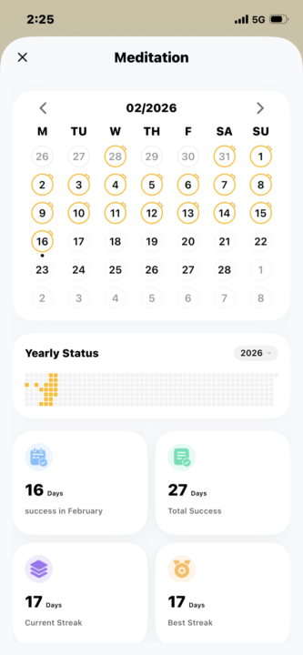 17 days of meditation